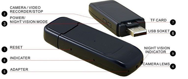 Camara Espia Memoria USB, Sensor de Movimiento, Grabacion Full 1080P H–  GDLCamaras