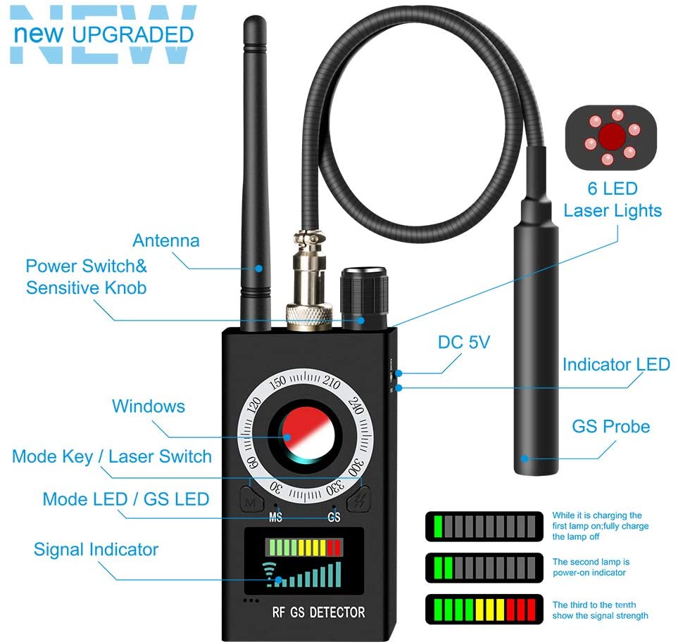 Detector y Rastreador de GPS Detector Micrófonos Detector Cámara Escondida  y Wifi GSM – Casa del Espía