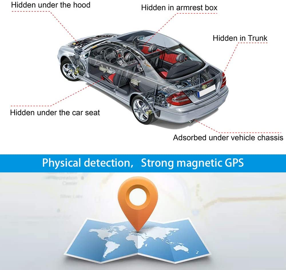 Cámaras Espía Ocultas Y Rastreador Gps - Temu Mexico